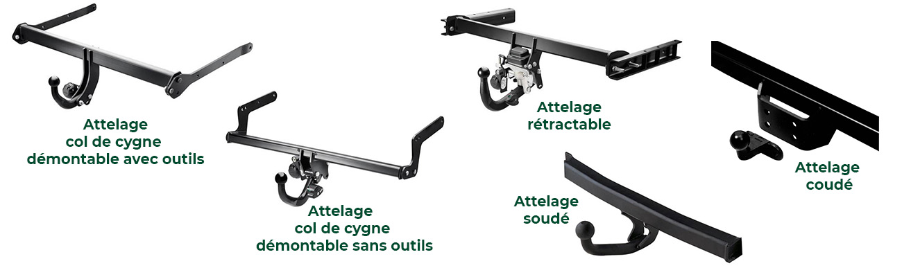 Les différents type d'attelage - Accessoires Suzuki